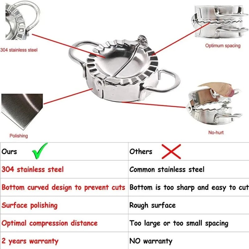 ชุดเครื่องทำเกี๊ยวสแตนเลส – เค - Dumpling Press Set บทวิจารณ์และราคา