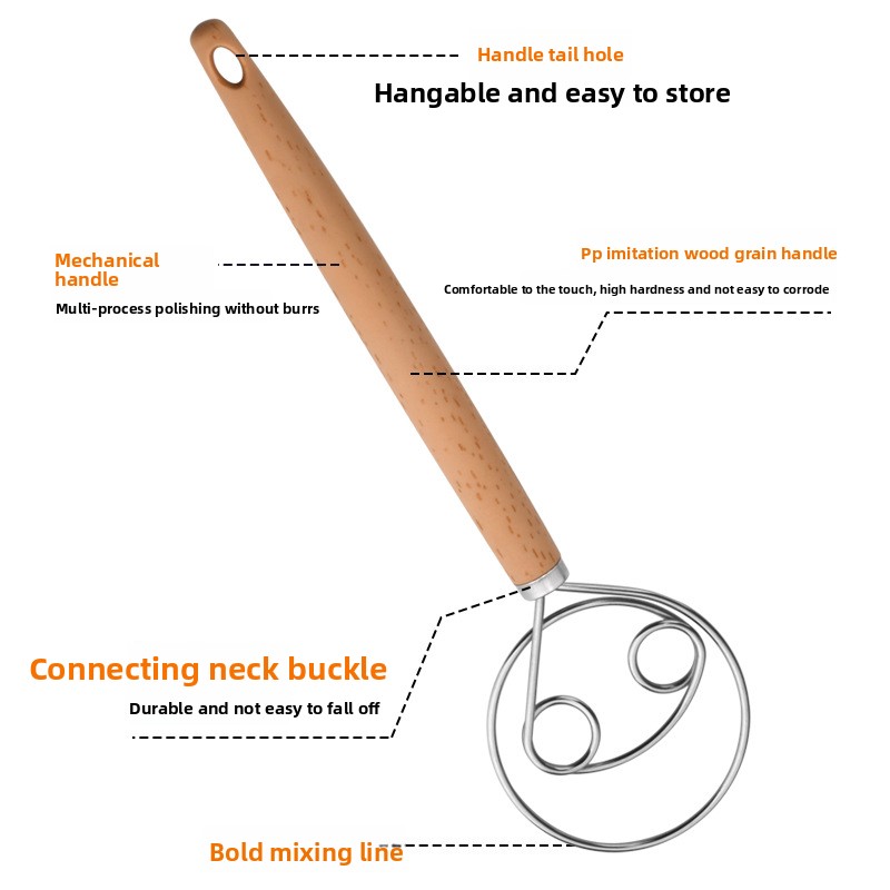 ที่ตีแป้งสแตนเลสแบบเดนมาร์กพร้ - Danish Pancake Pan บทวิจารณ์และราคา